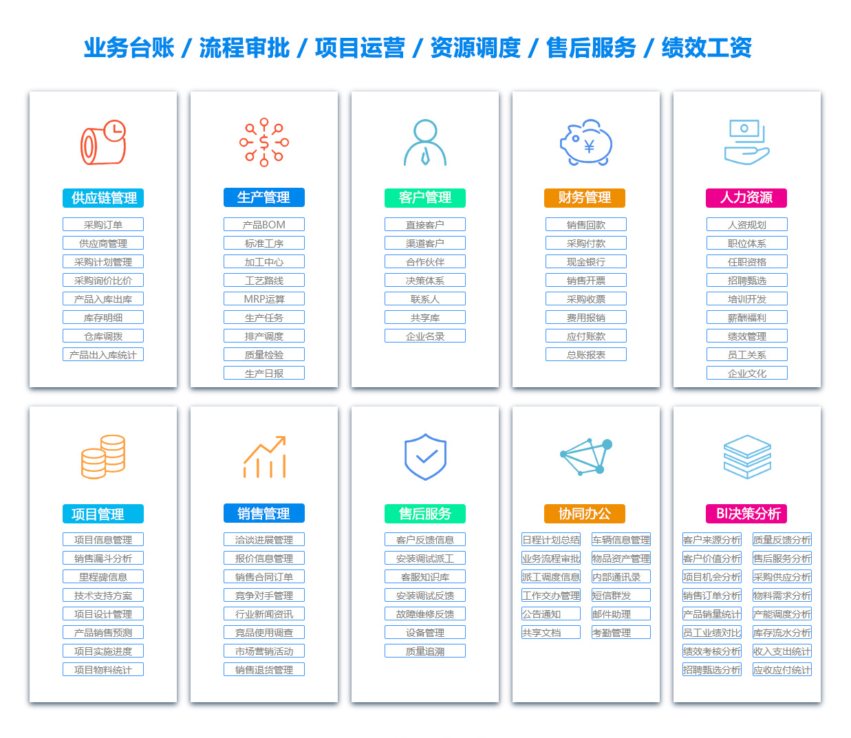 泉州销售部门管理软件 泉州销售部门管理软件